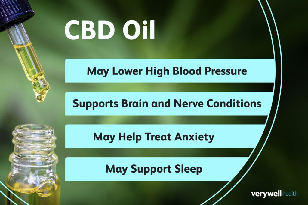 vwh nutrition cbd oil cf9fce0bd3b34a2ab3ecfaf0beb161e3